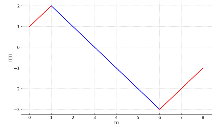 image stocks udimage.png