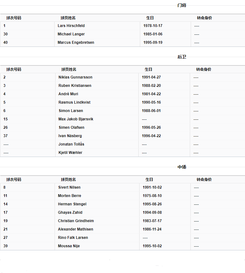 球员列表.png